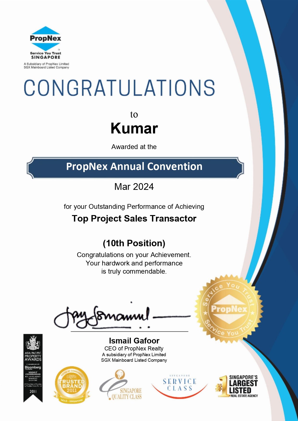 Top Project Sales Transactor – Mar